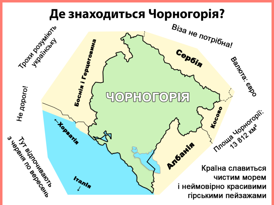 Де знаходиться Чорногорія