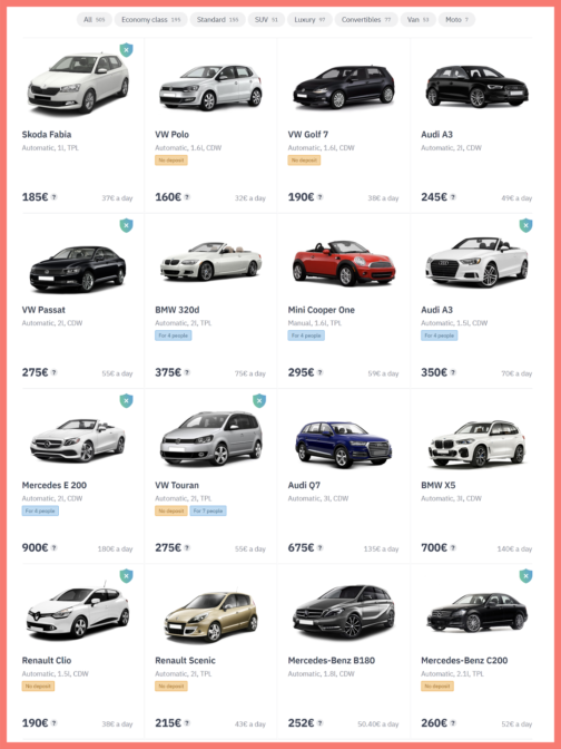 Localrent car prices
